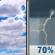 Saturday: Mostly Cloudy then Showers And Thunderstorms Likely