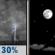 Sunday Night: Chance Showers And Thunderstorms then Mostly Clear