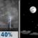 Tonight: A chance of showers and thunderstorms before 7pm. Mostly clear, with a low around 76. South wind around 5 mph. Chance of precipitation is 40%. Tonight: Chance Showers And Thunderstorms then Mostly Clear