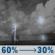 Tonight: Showers and thunderstorms likely. Partly cloudy, with a low around 69. Southeast wind 5 to 10 mph. Chance of precipitation is 60%. Tonight: Showers And Thunderstorms Likely
