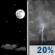 Tonight: A slight chance of showers and thunderstorms after 1am. Mostly clear, with a low around 79. Heat index values as high as 104. Southwest wind 5 to 10 mph, with gusts as high as 20 mph. Chance of precipitation is 20%. Tonight: Mostly Clear then Slight Chance Showers And Thunderstorms