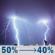 Tonight: A chance of showers and thunderstorms before 10pm, then a chance of showers and thunderstorms between 10pm and 1am. Some of the storms could be severe. Mostly cloudy, with a low around 57. North wind 5 to 10 mph. Chance of precipitation is 50%. New rainfall amounts between a quarter and half of an inch possible. Tonight: Chance Showers And Thunderstorms