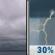 Tuesday: Cloudy then Chance Showers And Thunderstorms