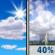 Saturday: A chance of showers and thunderstorms after 1pm. Mostly sunny, with a high near 94. Heat index values as high as 104. South wind 0 to 5 mph. Chance of precipitation is 40%. Saturday: Mostly Sunny then Chance Showers And Thunderstorms