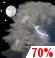 Tuesday Night: Showers and thunderstorms likely before 1am, then showers and thunderstorms likely. Mostly cloudy, with a low around 71. Chance of precipitation is 70%. Tuesday Night: Showers And Thunderstorms Likely