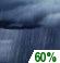 Overnight: Rain showers likely. Cloudy, with a low around 63. East wind around 0 mph. Chance of precipitation is 60%. Overnight: Rain Showers Likely