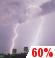 Tonight: A chance of showers and thunderstorms before 10pm, then showers and thunderstorms likely between 10pm and 1am, then a chance of showers and thunderstorms. Mostly cloudy, with a low around 66. South wind around 10 mph, with gusts as high as 20 mph. Chance of precipitation is 60%. New rainfall amounts between a quarter and half of an inch possible. Tonight: Chance Showers And Thunderstorms then Showers And Thunderstorms Likely