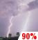 Thursday Night: Showers and thunderstorms. Cloudy, with a low around 68. South wind around 5 mph. Chance of precipitation is 90%. Thursday Night: Showers And Thunderstorms