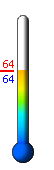 Currently: 64.6, Max: 83.0, Min: 55.8